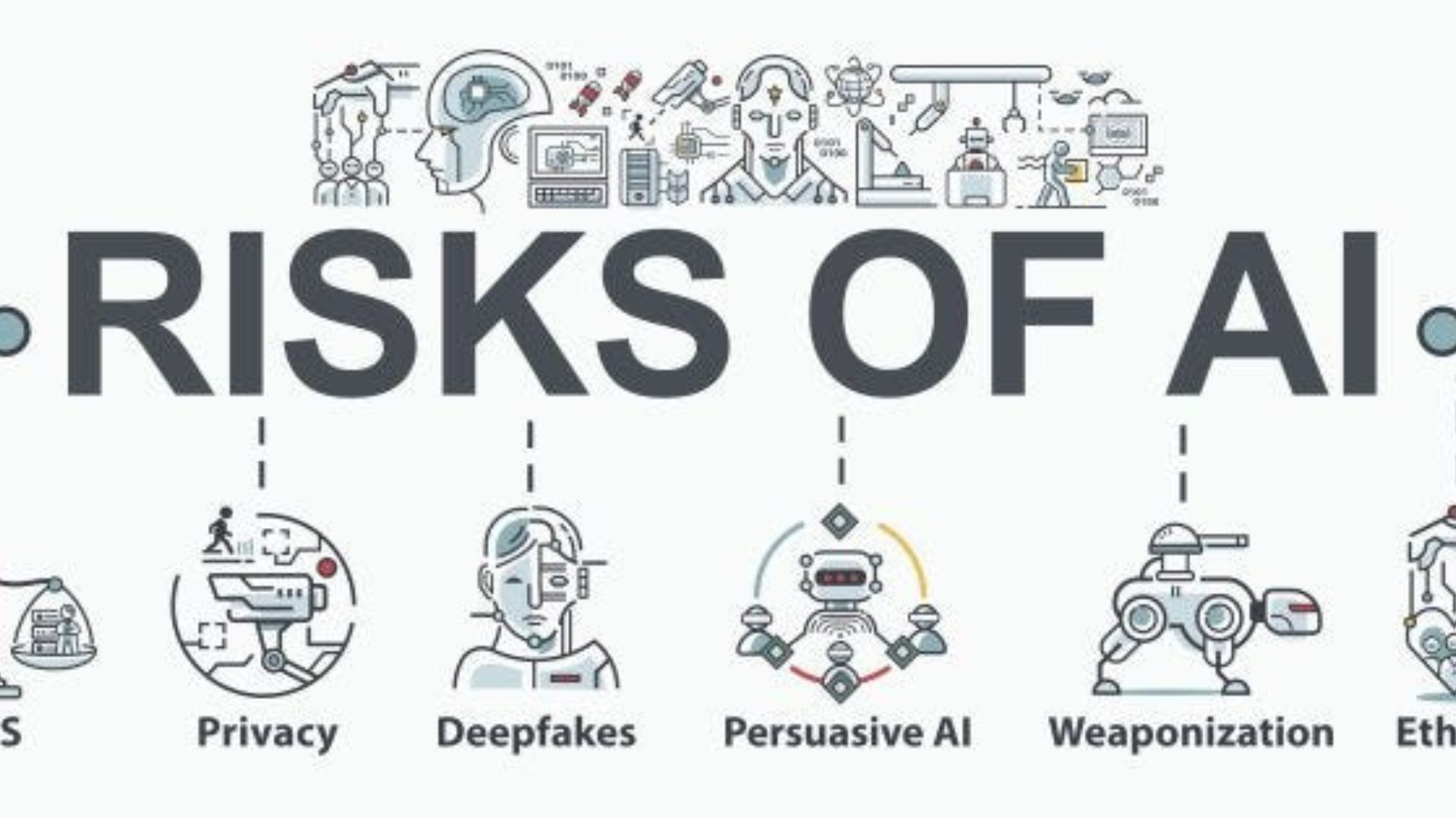 Challenges and Risks of AI Crypto Trading