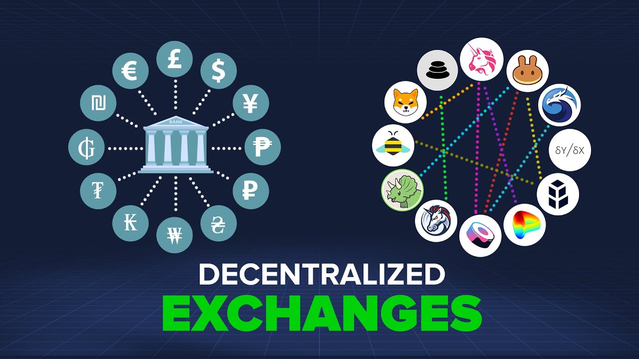 Why Decentralized Exchange Trading Isn't Enough