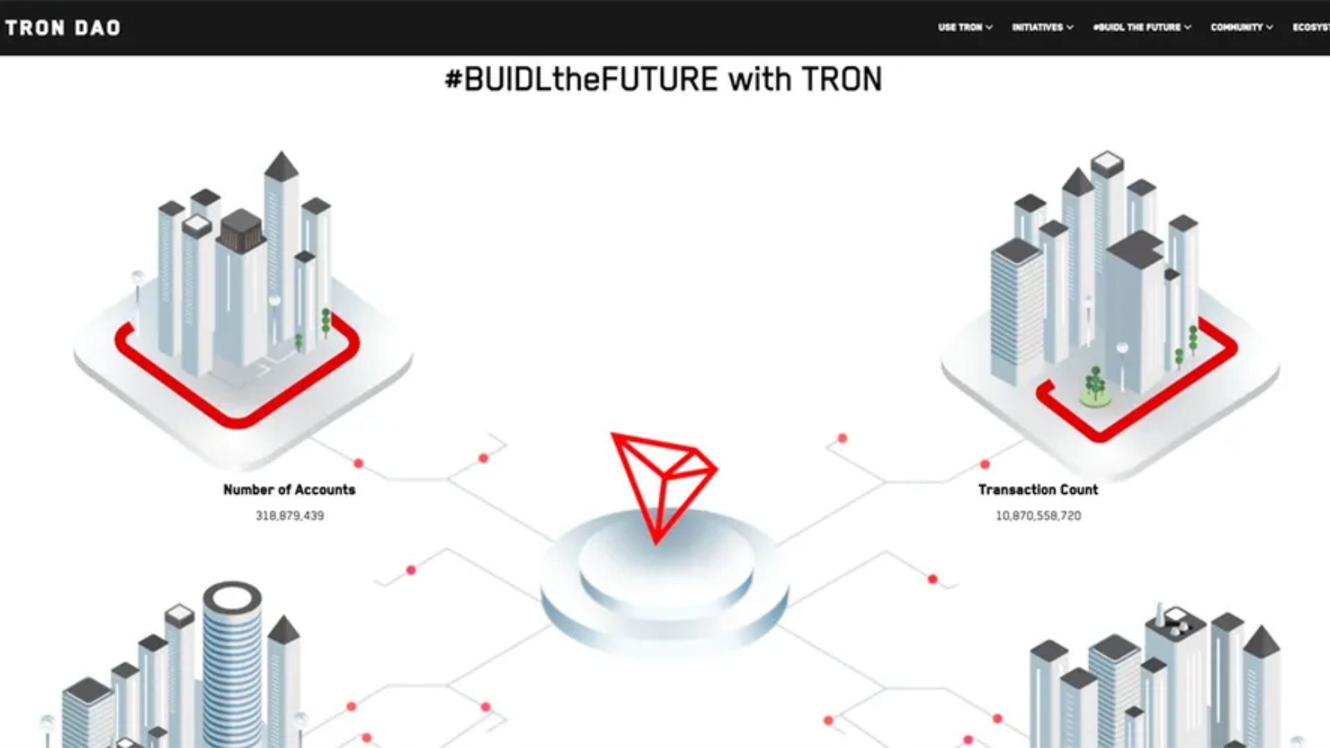 Comparing Traditional vs. Instant TRON Purchase Methods